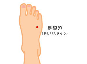 ツボ　足臨泣