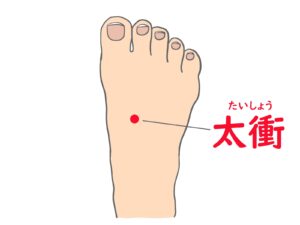 ツボ　太衝